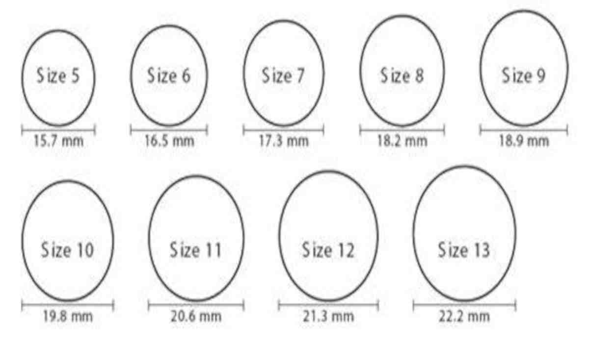 average woman's ring size middle finger