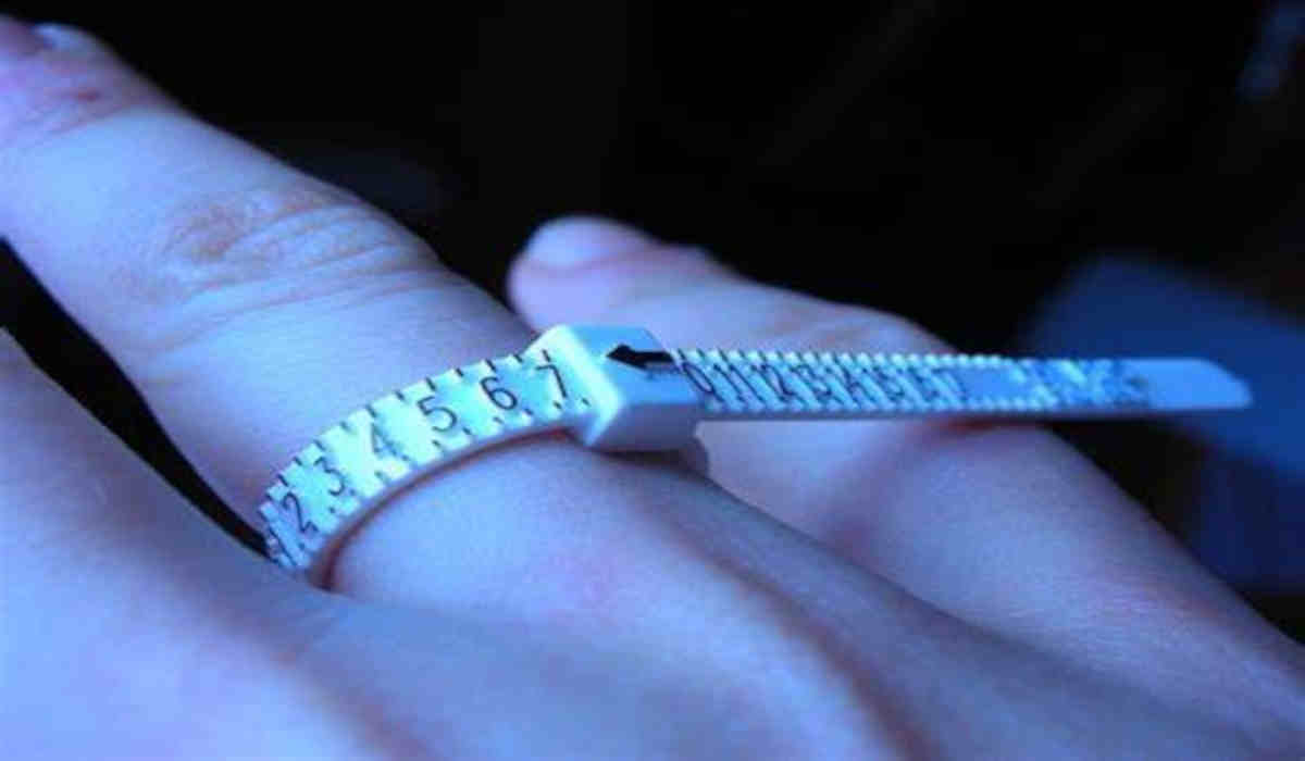 finger ring size chart india